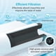 thumbnail image 4 of Filtro de agua de repuesto AQUA CREST GXRTDR para GE, Samsung, 4 of 8