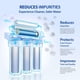 thumbnail image 3 of Sistema de filtro de agua APEC WATER ROES-PH75 Essence Series, 3 of 9