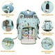 thumbnail image 2 of Bolsa pañales mochila bebé multifuncional impermeable maternidad con USB cochecito azul, 2 of 3