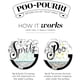 thumbnail image 5 of Poo-Pourri Spray para Baño Antes de Usar, Tamaño de Viaje 10 mL, Paquete de 5, 5 of 7