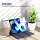 thumbnail image 4 of Protector de pantalla Peslv Magnetic Paperfilm para iPad de 9ª y 7ª generación, iPad Air 3 y iPad Pro de 10,5 pulgadas, 4 of 8