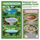 thumbnail image 4 of Disco de Cobre para Baño de Aves Factee 2 piezas 0,6 mm, 4 of 7