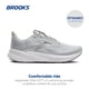 thumbnail image 2 of Zapatillas Brooks Revel 8 Neutras para Correr Mujer Talle 9 Medio, 2 of 6