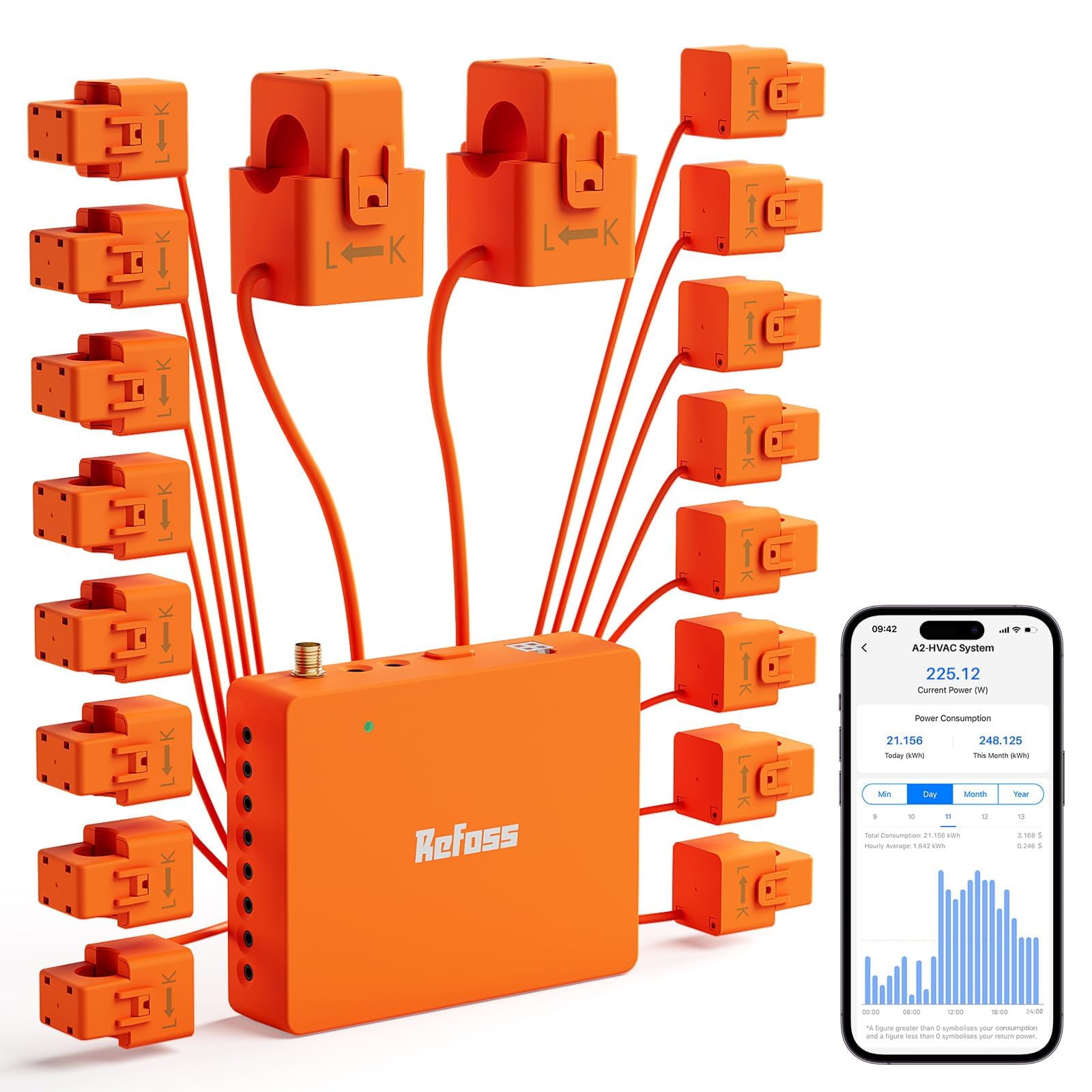 El Monitor De Energía Inteligente Para El Hogar Refoss Em16 Es Compatible Con Home Assistant