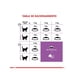 thumbnail image 4 of Royal Canin Sterilised 7+ Gatos Adultos 1.5 kg | Castrados blanco, 4 of 7