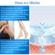 thumbnail image 3 of Tratamiento Facial Reutilizable Ice Cube Face Roller, 3 of 3