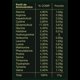 thumbnail image 2 of VeggiPro One 1.320 gr, 2 of 2