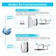 thumbnail image 2 of Naxifly Repetidor Range Extender de Señal Wifi Wps 300 Mbps, 2 of 3