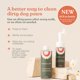 thumbnail image 2 of Limpiador de patas de perro, recambio, Dandylion Clean Paws, 300 ml, 2 of 7