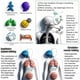 thumbnail image 5 of Entrenador portátil de respiración pulmonar de resistencia ajustable | Dispositivo de silicona de pr, 5 of 9