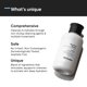 thumbnail image 3 of Limpiador facial minimalista para piel seca con ácido hialurónico 100 ml, 3 of 7
