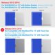 thumbnail image 3 of Funda para MacBook IBENZER 13" 2015-2012 Azul Real +Cubierta, 3 of 9