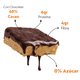 thumbnail image 3 of Notsquare Peanut Butter 12 Un, 3 of 4