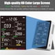 thumbnail image 3 of Monitor de calidad del aire MORPTRA 16‑en‑1 portátil, 3 of 7
