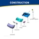 thumbnail image 4 of Conjunto de faros AUTOSAVER88 compatible con Chevy Impala, 4 of 7