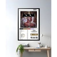 Genérico - Cuadro Tool Lateralus 24X36 Cm