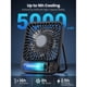 thumbnail image 2 of 2 Ventiladores de Mesa TOPK K65 de 5000 mAh y 4 Velocidades, 2 of 3