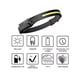 thumbnail image 4 of Linterna Frontal Led Brillante Luz Camping Lampara De Cabeza Cintillo, 4 of 4