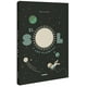 thumbnail image 1 of El Sol Y Los Planetas, 1 of 6