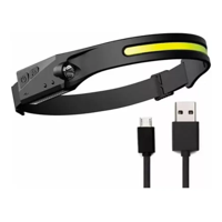 Genérico - Linterna Frontal 2 En 1 Para Casco De Minero Con Sensor.