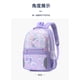 thumbnail image 1 of New Children's School Bag Cute Mermaid Tail Waterproof Lightweight Bookbag For Teenager Girls Primary Middle Schoolbags, 1 of 3