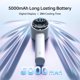 thumbnail image 3 of Ventilador Portátil Life10s 5000 Mah 28 H, 3 of 3