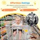 thumbnail image 4 of Asiento para carrito de compras BeesMith 28 × 15 cm Elefante gris, 4 of 9