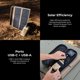 thumbnail image 4 of Panel solar ELECOM 14W USB-C/A plegable 610 g beige, 4 of 8