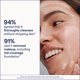 thumbnail image 5 of Gel suave limpiador Skinfix Ceramide + Ectoin, 150 ml, vegano, 5 of 9