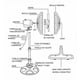 thumbnail image 5 of Ventilador 3 en 1 Palson SPV-METAL3EN1 50W 3 Velocidades Aspas Metal 46cm, 5 of 7