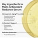 thumbnail image 3 of Sérum The Ordinary Multiantioxidante Radiance Vitamina C 30 ml, 3 of 3