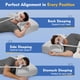 thumbnail image 4 of Almohada CPAP IKSTAR para Dormidores Laterales de Espuma Viscoelástica con Enfriamiento, 4 of 8