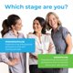 thumbnail image 5 of Suplemento multinutriente Health and Her Perimenopause, 60 unidades, 5 of 8