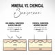 thumbnail image 5 of Crema hidratante BareMinerals Complexion Rescue SPF30 50 ml Travel, 5 of 8