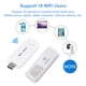 thumbnail image 4 of Router WiFi HOSAYA 4G LTE con ranura SIM USB portátil, 4 of 7