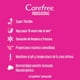 thumbnail image 2 of Protectores Femeninos Carefree Todos los días, 2 of 6