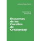 thumbnail image 1 of Libro Esquemas de los Cursillos de Cristiandad Comentario Doctrinal, 1 of 1