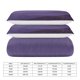 thumbnail image 2 of Oil Painting Style 3-Piece Twin Bed Set - Includes 1 Single Comforter And 2 Pillowcases Bedding - Fade Resistant Microfiber - Oil Painting Style, 2 of 4