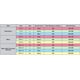 thumbnail image 5 of Eslinga de cuerpo entero Graham-Field FMC141 Lumex XX-Large, 600 libras, 5 of 6