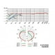thumbnail image 4 of Microfono Condensador De Estudio AKG C 414 XLS, 4 of 6