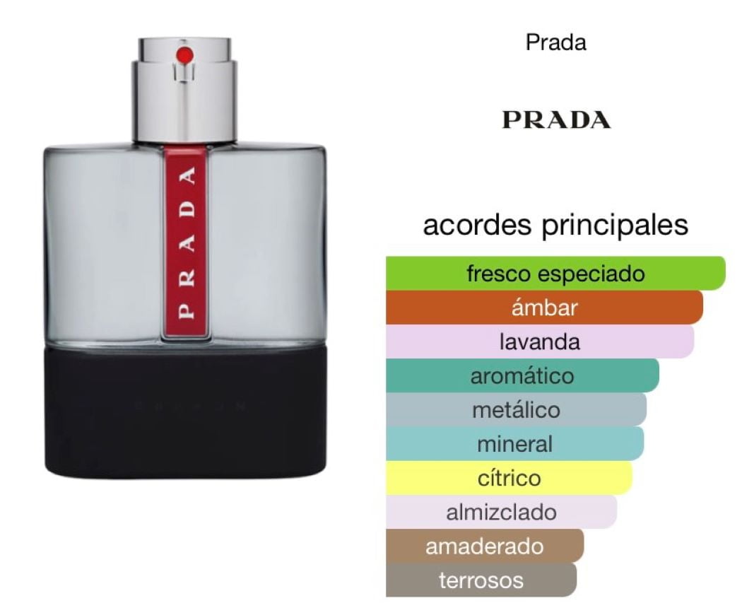 perfume prada carbon precio