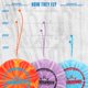 thumbnail image 3 of Set de disc golf D·D Dynamic Discs Prime Burst, 3 discos, 3 of 6