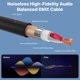 thumbnail image 3 of Cable XLR NUOSIYA de 6 pies, 3 pines, pack de 4 unidades, balanceado, 3 of 3