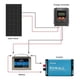 thumbnail image 2 of Panel Solar Monocristalino Fotovoltaico 12-36v 200w, 2 of 2