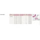 thumbnail image 2 of Soporte de Rodilla Genumedi E+Motion Talla 5-Blunding, 2 of 2