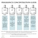 thumbnail image 5 of Colonia Fragrance Club Wild Viking 56 ml Eau de Parfum, 5 of 6