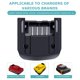 thumbnail image 2 of Cargador de batería LaiPuDuo LCS1620 14.4-20V enchufe US, 2 of 9