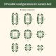 thumbnail image 4 of Cama de cultivo elevada Vego Garden 9 en 1 244 x 61 x 43 cm, 4 of 9