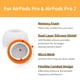 thumbnail image 4 of Puntas De Repuesto Para Airpods Pro 1 Y 2 De Espuma Viscoelástica, 4 of 8