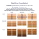 thumbnail image 5 of Base Estée Lauder Double Wear Stay-in-Place 1N2 Ecru 30 ml, 5 of 6